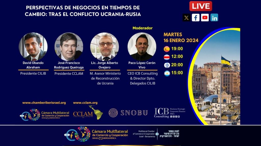 Conferencia - Perspectivas en tiempos de cambio